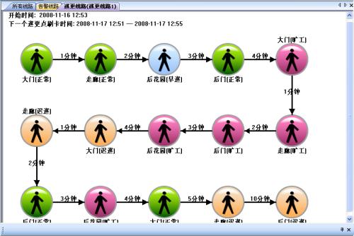 宿州埇桥区巡更系统五号