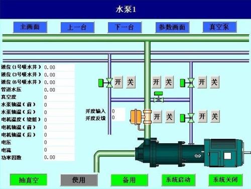 宿州埇桥区水泵自动控制系统八号